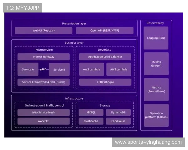 皇冠球网平台的用户体验优化与改进策略研究