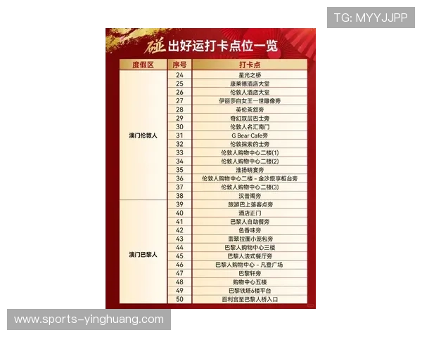 澳门利澳赌场官网最新优惠活动详细介绍，助您轻松赢取丰厚奖金