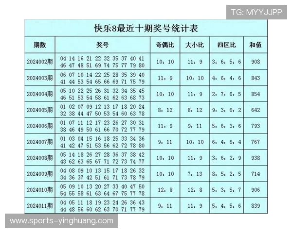 六合彩在线官网最新动态，实时开奖数据与专业分析助你赢在起点