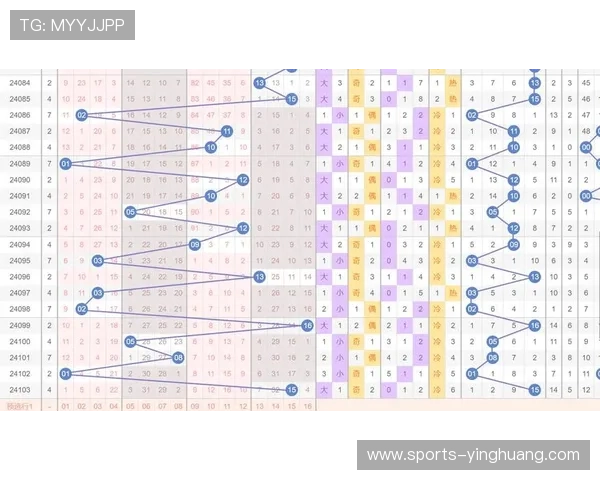 六合彩最新开奖公告与中奖号码详细分析帮助玩家精准预测中奖概率