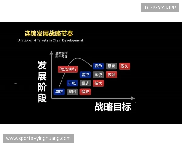 如何利用赛马会真人平台的多样化游戏实现娱乐与盈利的双重目标