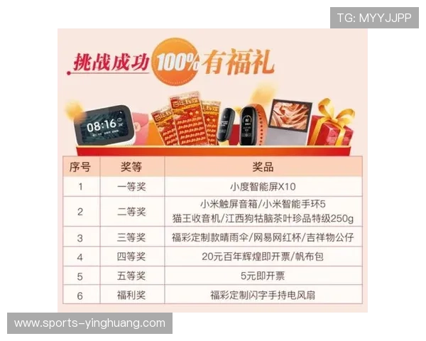 掌握银河官网优惠活动时间安排和参与技巧让你轻松享受多重福利奖励