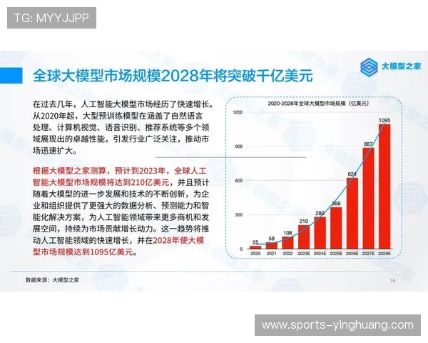 澳门利澳数字站未来发展趋势：创新技术应用与用户互动新模式探索