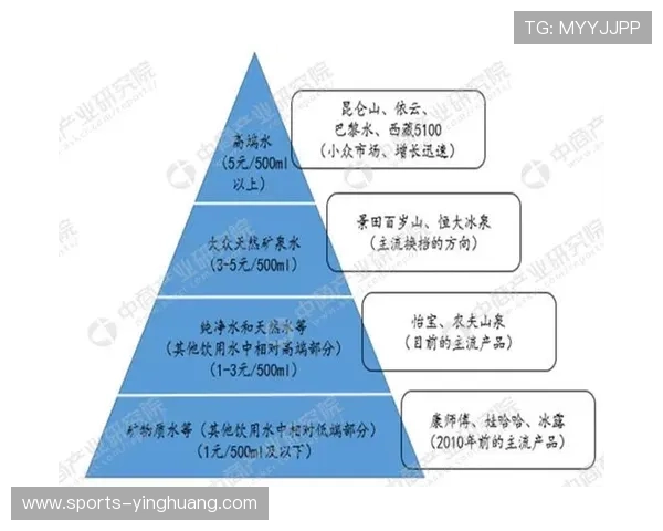 澳门博彩业占比在全球博彩市场中的竞争优势与发展策略分析