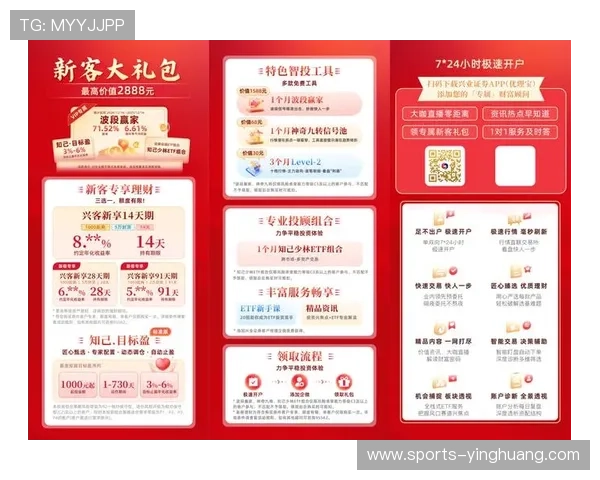 皇家金堡现金开户优惠活动推荐让你在开户过程中享受更多福利