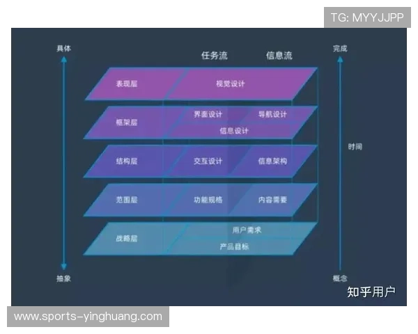 英皇娱乐手机娱乐的多平台兼容性与用户体验优化策略全面分析